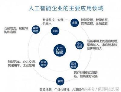 霍金的人工智能警示 在數(shù)據(jù)海洋中航行，需謹(jǐn)慎掌舵